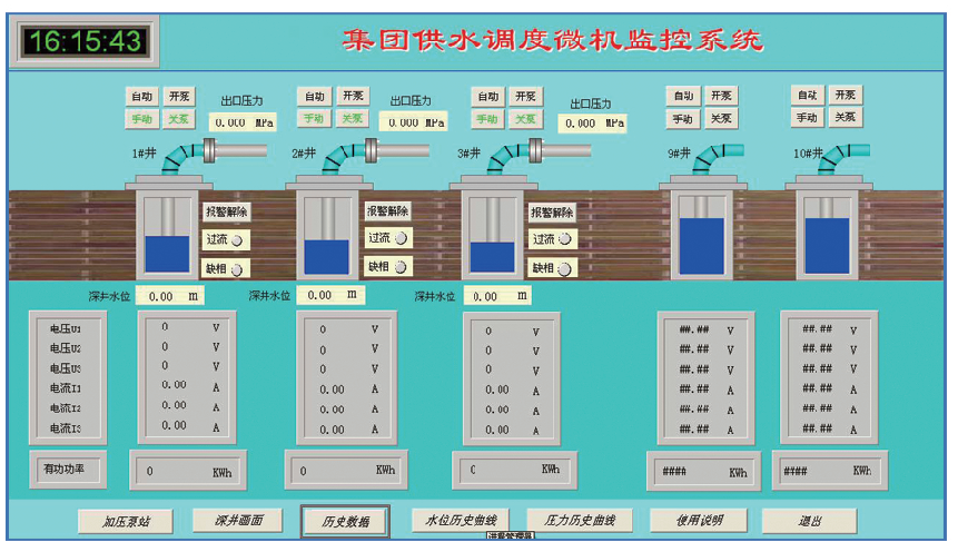 泵站自動化監(jiān)控