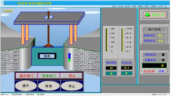 閘門信息化控制系統(tǒng)